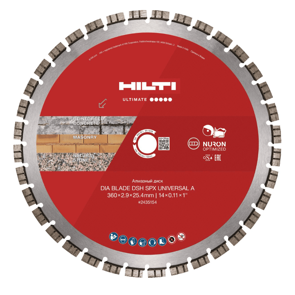 Concrete Saws & Cutting